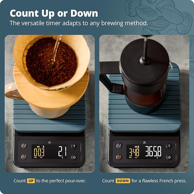 Greater Goods Coffee Scale with Timer – 0.1g Precision Digital Coffee & Espresso Scale for Pour-Over, Coffee Bean Weighing, Barista Brewing, Waterproof Cover, 3kg Capacity (Stone Blue)