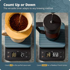 Greater Goods Coffee Scale with Timer – 0.1g Precision Digital Coffee & Espresso Scale for Pour-Over, Coffee Bean Weighing, Barista Brewing, Waterproof Cover, 3kg Capacity (Stone Blue)