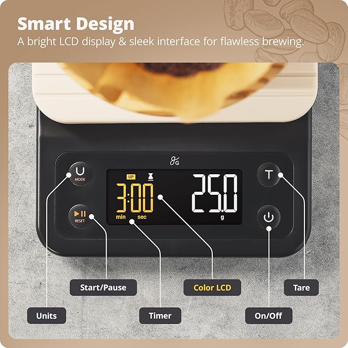 Greater Goods Coffee Scale with Timer – 0.1g Precision Digital Coffee & Espresso Scale for Pour-Over, Coffee Bean Weighing, Barista Brewing, Waterproof Cover, 3kg Capacity (Birch White)