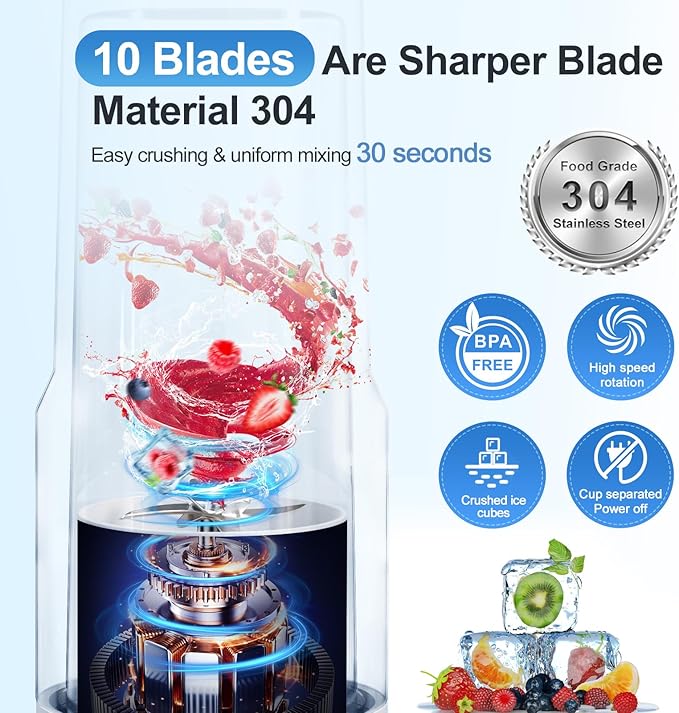 Kawu Personal Blender, 23oz Stainless Steel Portable Blender for Shakes and Smoothies, Electric Shaker Bottle with 10 Blades, USB Rechargeable Travel Mixer with Straw & Lid for Gym Office Home