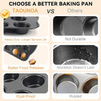 Cupcake Pan Nonstick 2 Pack (Grey, Mini 24 cup)