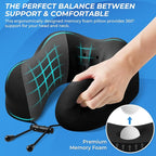 ExploreBliss Travel Pillow, Travel Pillows for Sleeping Airplane, Neck Pillow Airplane, Memory Foam Neck Pillow Set with Eye Mask, Earplugs and Storage Bag -Black