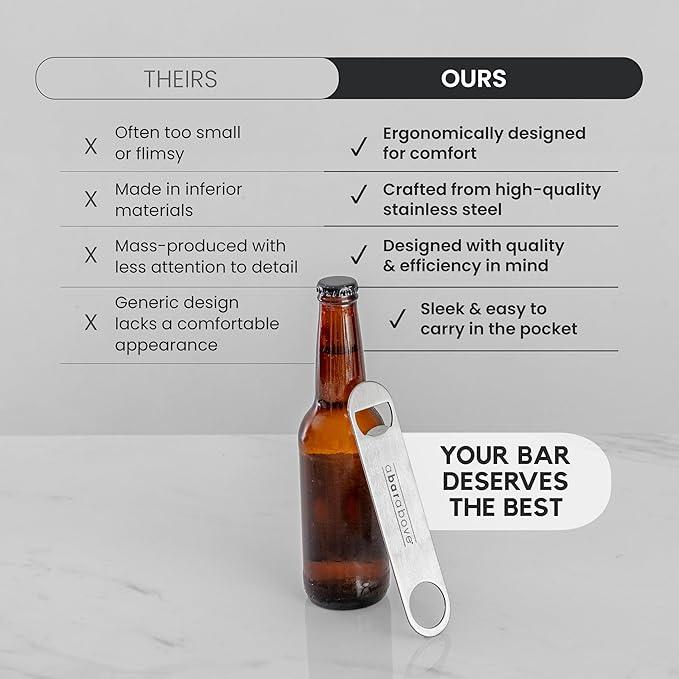 A Bar Above Bottle Opener, Bartender Tool, Flat Bar Blade Speed Opener, Heavy Stainless Steel Beer Cap Lifter With Thumb Hole, Dishwasher Safe Rust Resistant, Bartender Accessories, Cooper, Pack of 3