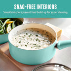 GreenLife 2.5QT Nonstick Saucepan with Glass Lid, Soft Grip, PFAS-Free Ceramic, Multipurpose Chef Pan, Milk & Sauce Cooking Pot, Dishwasher & Oven Safe to 350˚F, Stay-Cool Handle, Turquoise