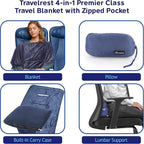 TRAVELREST 4-in-1 Travel Blanket – Wearable Blanket, Pillow & Body Wrap, Lightweight, Compact & Cozy with Carry Case, Travel Friendly, Comfort, Ideal for Airplanes, Long Flights, Road Trips - Blue