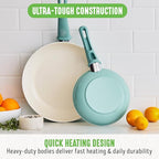 GreenLife Non Stick Fry Pan Set 7" & 10", Non-Toxic PFAS-Free Ceramic Skillet, Dishwasher & Oven Safe, Egg Omelet Frying Pan, Stay- Cool Handles, Kitchen Home Cooking Essentials, Turquoise (Pack of 2)