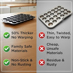 Wrenbury 24-Cup Mini Muffin Pan - PFOA-Free Non-Stick, Premium Carbon Steel, 1.8" Cups, Dishwasher Safe