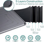 Baker's Secret Insulated Cookie Sheet Cookie Tray 13" x 9", Carbon Steel Insulation Double Wall, for Baking Roasting Cooking, Dishwasher Safe Home Baking Supplies Accessories (2x Insulated 13")