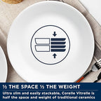 Corelle Dinnerware Set (12pc Set, Winter Frost White)-Dinner Set for 4 | 4 x Dinner Plates, Side Plates & Bowls