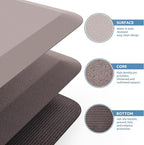 KitchenClouds Kitchen Mat Cushioned Anti Fatigue Rug 20"x32" Water Resistant, Non Slip, Standing and Comfort Desk/Floor Mats for House Sink Office (Khaki)