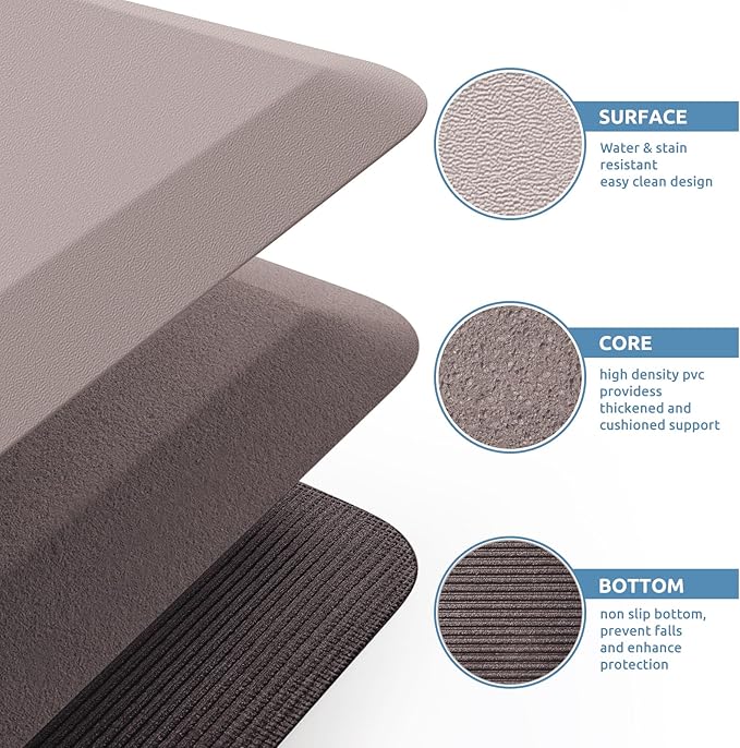 KitchenClouds Kitchen Mat Cushioned Anti Fatigue Rug 24"x70" Water Resistant, Non Slip, Standing and Comfort Desk/Floor Mats for House Sink Office (Khaki)