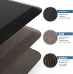 KitchenClouds Kitchen Mat Cushioned Anti Fatigue Rug 17.3"x60" Water Resistant Non Slip Standing Desk Mat Comfort Floor Mats for House Sink Office (Black)