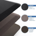 KitchenClouds Kitchen Mat Cushioned Anti Fatigue Kitchen Rug 17.3"x39" Water Resistant Non Slip Kitchen Rugs and Mats Standing Desk Mat Comfort Floor Mats for Kitchen House Sink Office (Black)