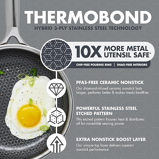 GreenPan Spectra 8" Frying Pan Skillet, Hybrid Tri-Ply Stainless Steel, PFAS-Free Ceramic Nonstick Textured Cooking Surface, Induction Cookware, Diswasher Safe, Oven & Broiler Temp to 850˚F