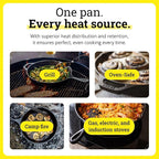 Lodge Double Play Reversible Cast Iron Grill/Griddle - Dual-Sided with Double Burner Configuration for Eggs, Pancakes, Burgers & More - Seasoned, Non-Toxic Cookware - Heavy-Duty Grill Pan - Black