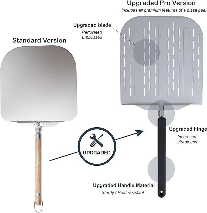 Pizza Peel 12 inch with Long Foldable Handle – Aluminum Pizza Paddle – Pizza Spatula or Pizza Turning Peel – Pizza Oven Accessories – For Baking Dough, Bread and Pastry, NNU-PP-12-PRO