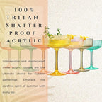 Khen Shatterproof Acrylic Ribbed Vintage Art Deco Martini, Champagne & Cocktail Spring & Summer Bright Pastel Colors Plastic Coupe Glasses | 8 Set | 8oz Ripple Classic Indoor & Outdoor, European Style