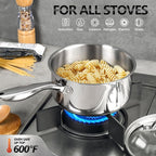 MICHELANGELO Saucepan Set 6pc, Triply Stainless Steel Sauce Pan with Lids 1QT & 2QT &3QT, Kitchen Cooking Pot for Home Use, Dishwasher Safe & Induction Compatible