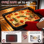 Unokit 8-Piece Nonstick Baking Pans Set - Stainless Steel Bakeware Set Stackable Trays with Cookie Sheets, Cake, Loaf, Round & Square Pan and Cooling Rack, Dishwasher & Oven Safe