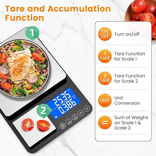 KKZ 0.001oz/33lb Kitchen Scale, Dual Platform Food Scale Grams and Ounces for Weight Loss Baking Cooking Meal Prep Sourdough Bread, Stainless Steel