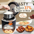 Mokero Low Carb Sugar Rice Cooker 2 Cups Uncooked and 4 Cups of Regular Cooking Small Carb Reducing Maker Rice and Grain Multi-Cooker with Stainless Steel and Nonstick Inner Pot
