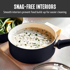 GreenLife 2.5QT Nonstick Saucepan with Glass Lid, Soft Grip, PFAS-Free Ceramic, Multipurpose Chef Pan, Milk & Sauce Cooking Pot, Dishwasher & Oven Safe to 350˚F, Stay-Cool Handle, Black