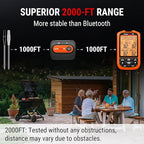 TempPro TempSpike 2000FT Wireless Meat Thermometer Digital with 2 Ultra-Thin Meat Probe, Grill Thermometer Wireless for Smoker, BBQ, Grill, Turkey, Kitchen Cooking Thermometer (Previously ThermoPro)