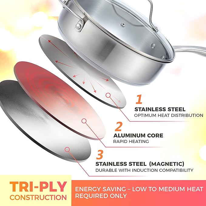 Mueller Pots and Pans Set 11-Piece, Ultra-Clad Pro Stainless Steel Cookware Set, Ergonomic and EverCool Stainless Steel Handle, Includes Saucepans, Skillets, Stockpot, Saute Pan, Steamer