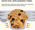 BRONYPRO 12-Cup Non Toxic Nonstick Ceramic Muffin Pan & Cupcake Tin, PFOA & PFOA Free, Heavy Duty Rust-Resistant Aluminized Steel, Oven Safe, Blue