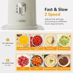 Sunvivi 250W Electric Food Chopper, 4 in 1 Food Grinder for Grinding Meat, Peeling Garlic & Juicing, Variable Speed Blender and Food Processor Combo with 1.5L Glass Bowl & 2 Cups (0.4L+0.2L), Beige