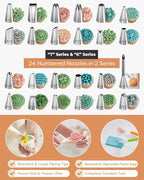 Kootek 700pcs Cake Decorating Kit, Baking Supplies with Springform Pans, Cake Turntable for Decorating, Piping Tips Set, Pastry Bags, and More Baking Tools for Mother's Day