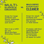 MRS. MEYER'S CLEAN DAY Multi-Surface Cleaner Spray, Cruelty Free Formula, Iowa Pine, 16 fl. Oz (Pack of 3)