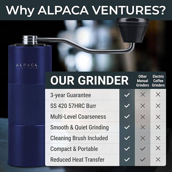 Premium Manual Coffee Grinder for Espresso, Pour Over & French Press with Stainless Steel Conical Burr, Precision Adjustable Hand Grinder, Compact Travel Size - by Alpaca Ventures