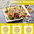 Chicken Shredder Large Chicken Breast Shredder Tool Twist with Brush&Fork, Visible Meat Shredder Machine, Anti-Slip Strip, Ergonomic Handle, BPA Free, Suitable for Pork Beef Chicken(Yellow)