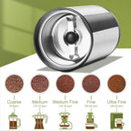 Coffee Grinder, Wancle Electric Coffee Grinder, Quiet Spice Grinder, One Touch Coffee Mill for Beans, Spices and More, with Clean Brush, Stainless Steel, 120V