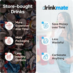 Drinkmate OmniFizz Sparkling Water Maker & Soda Streaming Machine | Carbonates Any Drink | PREMIUM KIT | Includes Four 60L CO2 Cartridges + One BPA-Free Bottle (Royal Red)
