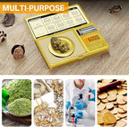 THINKSCALE Digital Milligram Scale, 50g/0.001g Gold Jewelry and Gem Scale, Mg Scale for Powder, Reloading, Micro Gram Scale with Calibration Weight, Includes Scoop, Powder Pan and Tweezers