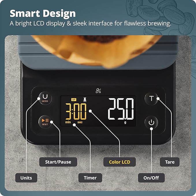 Greater Goods Coffee Scale with Timer – 0.1g Precision Digital Coffee & Espresso Scale for Pour-Over, Coffee Bean Weighing, Barista Brewing, Waterproof Cover, 3kg Capacity (Stone Blue)