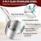 Homikit 1 Quart Saucepan, Tri-Ply Stainless Steel Sauce Pan with Lid, 1QT Small Induction Cooking Pot with Ergonomic Handle, Small Pan for Making Sauce, Warming Milk, Boiling Eggs, Dishwasher Safe