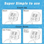 Kitchen Timers for Cooking and Baking with Big Digital Numbers and Loud Alarm Used in Cooking, Classroom, and Office.