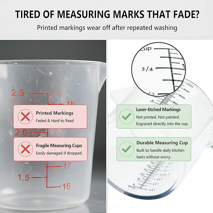 Laser-Etched Measuring Cup Set, 16 oz & 1 Cup Clear Plastic Liquid Measuring Cups, Permanent oz/cup/Tbsp/mL Markings, Food-Grade for Baking & Cooking