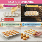 BAKE BOSS 1-Pack - Silicone Muffin Pan for Baking with Metal Reinforced Frame, 12 Cup Regular Size Cupcake Pan, BPA Free -Silicone Muffin Tray, Cupcake Baking Pan Molds for Oven Dishwasher Safe