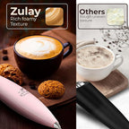 Zulay Kitchen Patented Tornado Triple Whisk Milk Frother with 4 Duracell Batteries – Handheld Foam Maker for Coffee, Lattes, Matcha & Hot Chocolate – Rich, Creamy Froth in Seconds - Candy