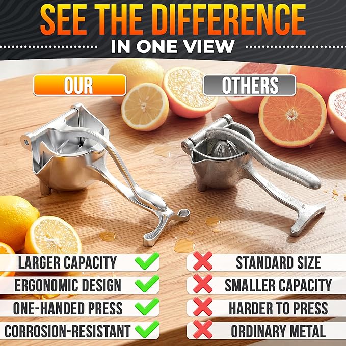 Hand Juicer Squeezer with Ergonomic Heavy Duty Handle – 20 oz Bowl Aluminum Lemon Juicer with Pour Spout for Mess-Free Pouring - Manual Citrus Press for Lemon, Orange, Lime, Grapefruit, Pomegranate
