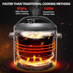 8qt stainless steel Pressure Cooker | 24-hour Presetting electric rice cooker, 14 in 1 slow cooker with temperature control | LED Multifunction Steamer, Food Warmer with nonstick pot