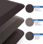 KitchenClouds Kitchen Mat Cushioned Anti Fatigue Kitchen Rug Non Slip Standing Mat Comfort Floor Mats for Sink Office (17.3"x28"- 0.8inch)