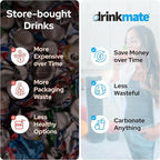Drinkmate OmniFizz Sparkling Water Maker & Soda Streaming Machine | Carbonates Any Drink | PREMIUM KIT | Includes Four 60L CO2 Cartridges + One BPA-Free Bottle (Matte Black)