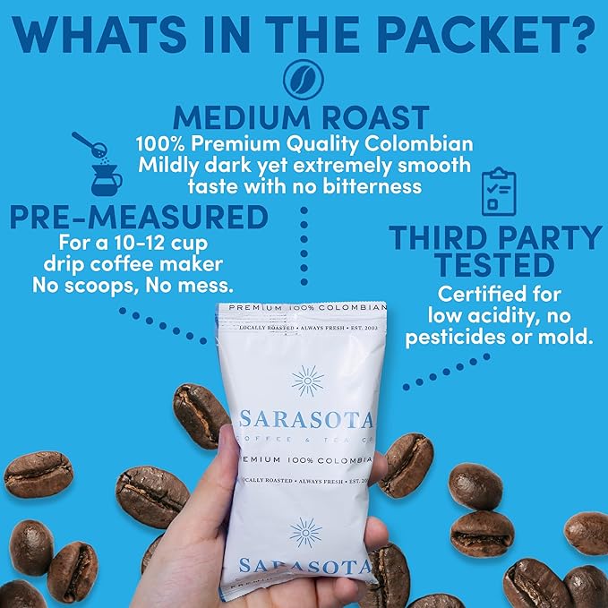 Premium 100% Colombian Ground Packets – Medium Roast Bulk 2.5oz Single-Pot Bags for 12-Cup Drip Makers, Fresh-Sealed Pre-Measured Packs (36 Count)