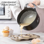 Rae Dunn Non-Slip Mixing Bowls - 4 Piece Nesting Plastic Mixing Bowl Set with Pour Spouts and Handles-Measurement Markings (Black)