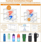 Yieach 3 Tier Stackable Water Bottle and Tumbler Organizer for Kitchen Cabinets,Large Waterbottle Holder and Cup Storage Organizer for 40 OZ Yeti,Owala or Stanley Cup Storage Rack With Handle Groove